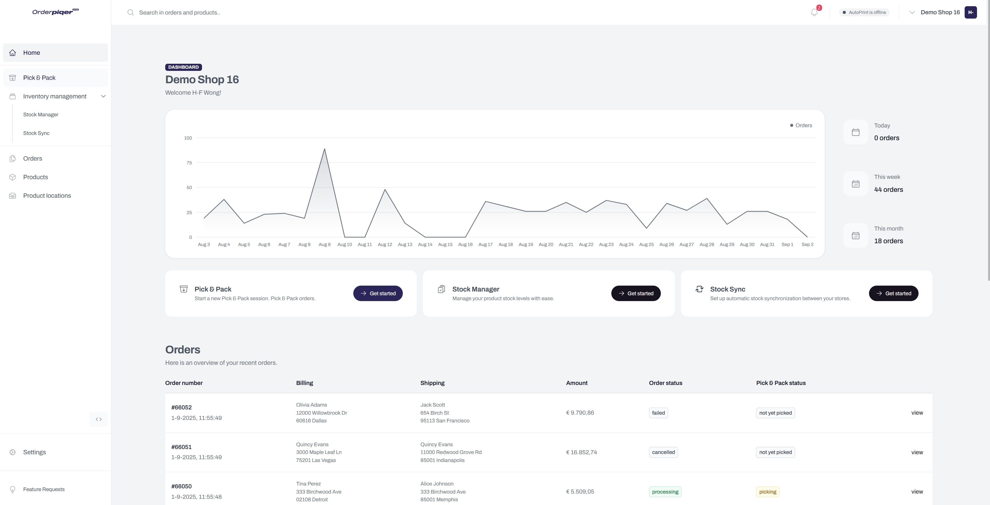 Orderpiqer WMS Dashboard